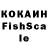 ЭКСТАЗИ круглые Kelly Loiola
